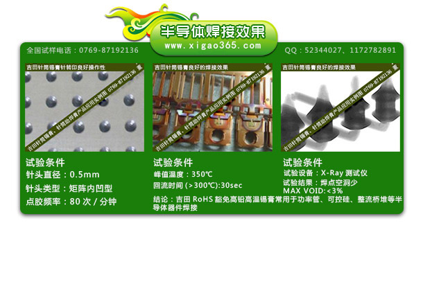 ��Ͳ�����ڰ뵼�庸�ӹ����е�Ӧ��ʵ��